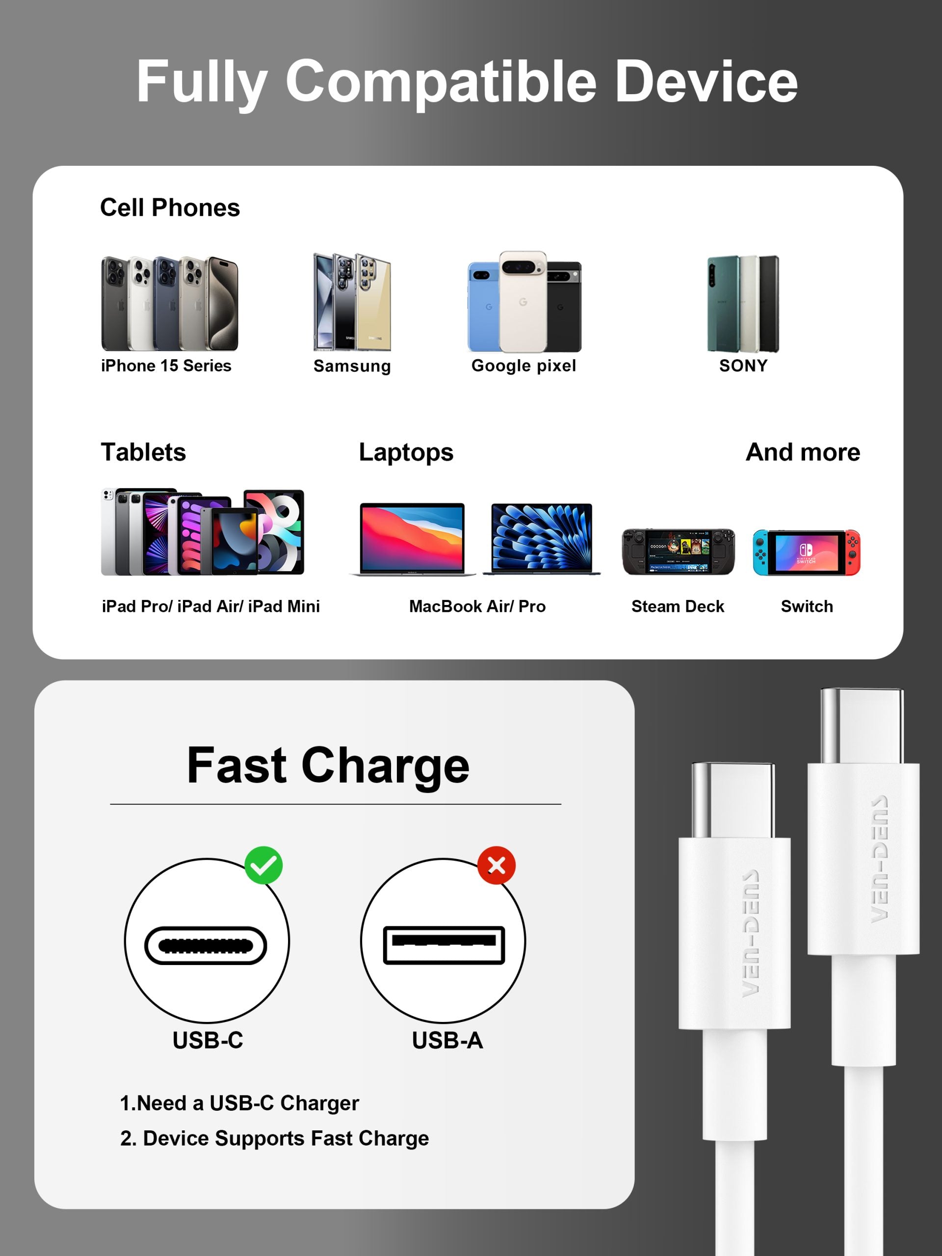 Câble USB-A vers USB-C pour câble Type-C Ven-Dens