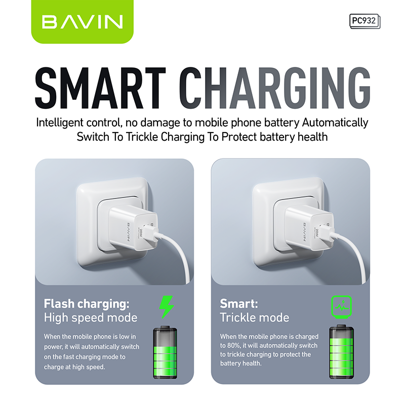 Chargeur 20W + CABLE