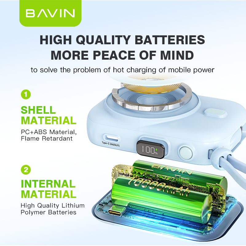 Bavin PC1085S – MagSafe